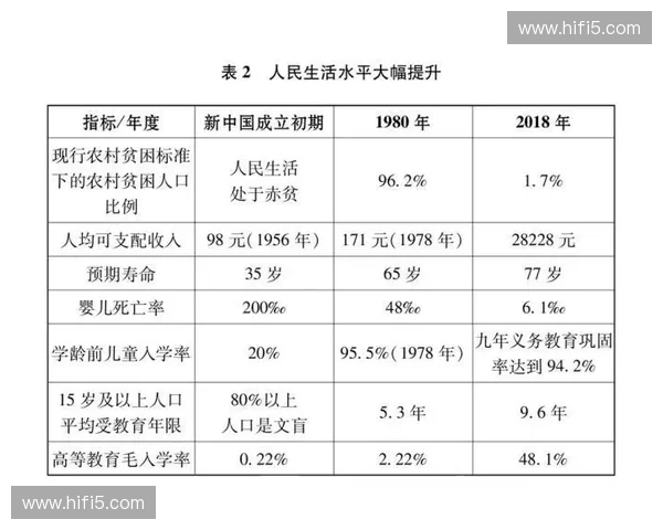 新时代体育发展蓝图与白皮书战略解读报告
